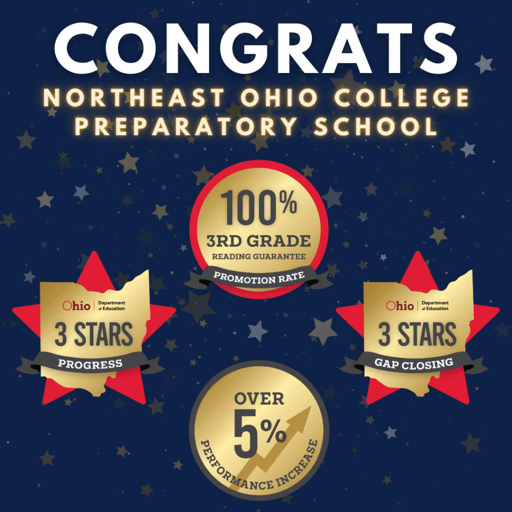 Graphic celebrating school achievements with various metrics and star ratings.